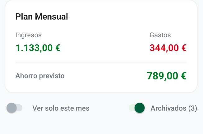 Movimientos archivados