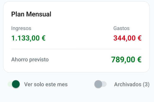 Filtrar por mes actual