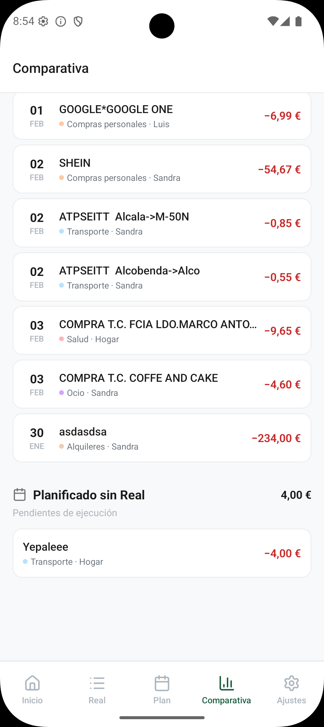 Movimientos no vinculados