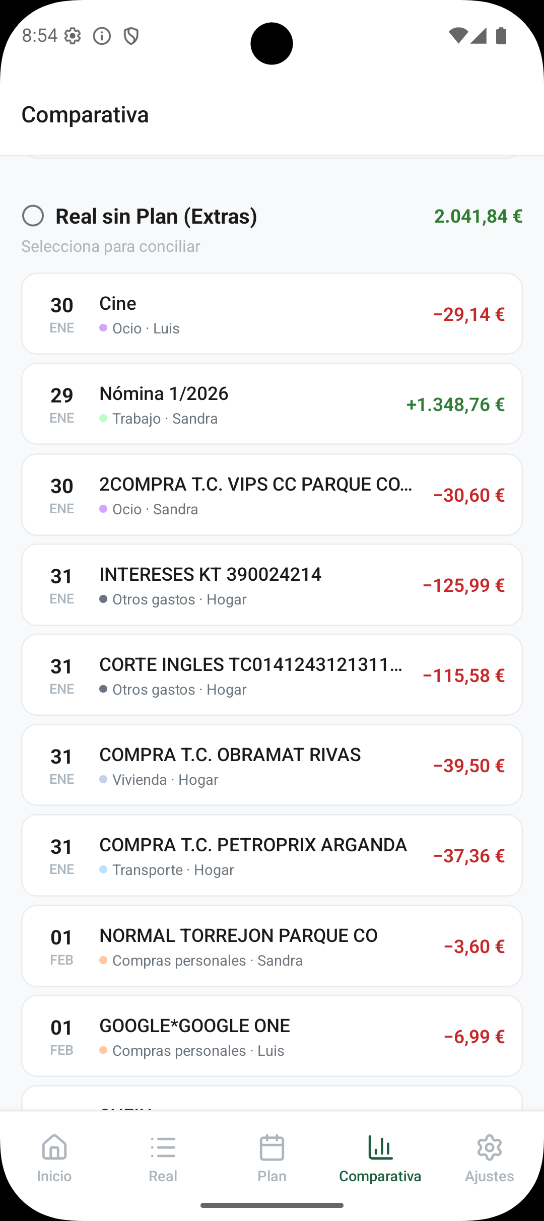 Movimientos no vinculados